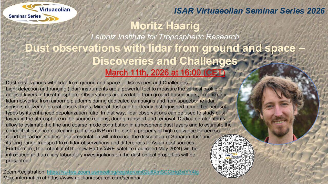 Moritz Haarig​ – Dust observations with lidar from ground and space – Discoveries and Challenges​