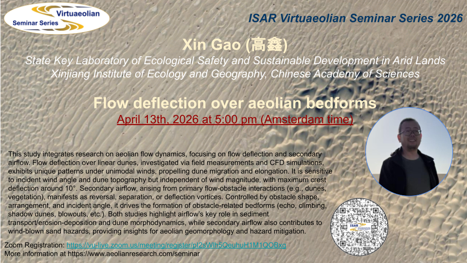 Xin Gao – Flow deflection over aeolian bedforms